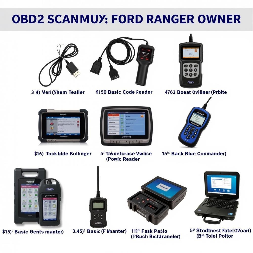 Various OBD2 Scanners for Ford Ranger