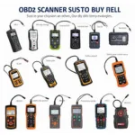 Types of OBD2 Scanners