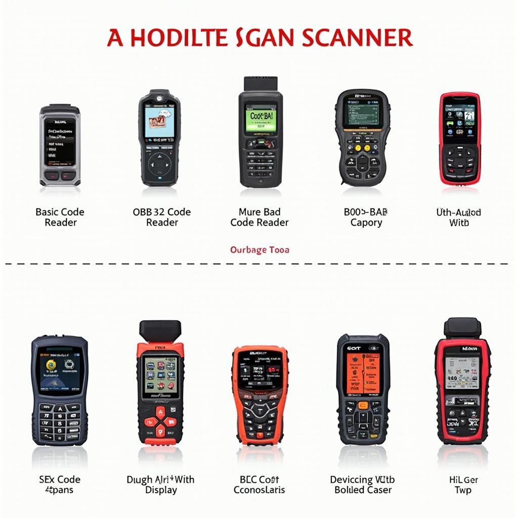 Various Types of OBD2 Scanners Available