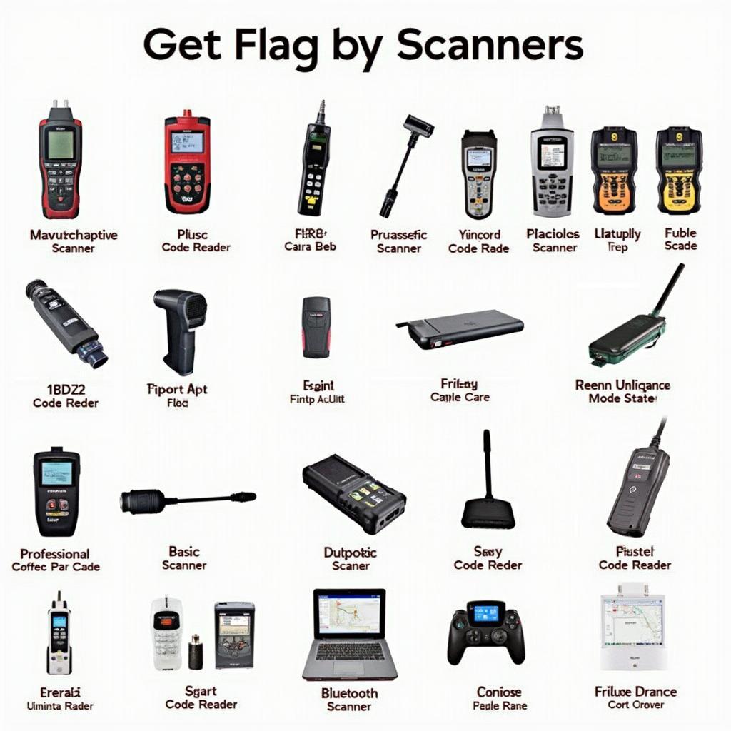 Different Types of OBD2 Scanners for BMW