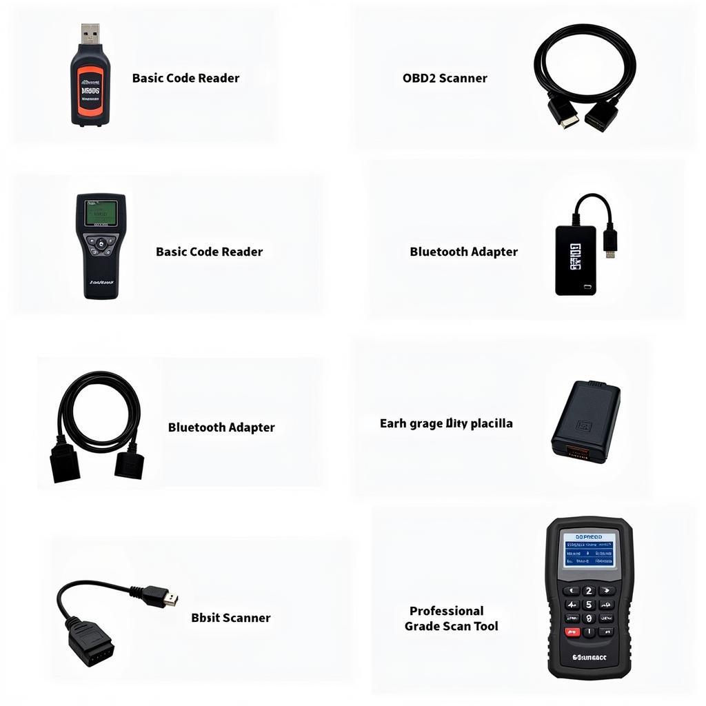 Different Types of OBD2 Scanners for Ford F150