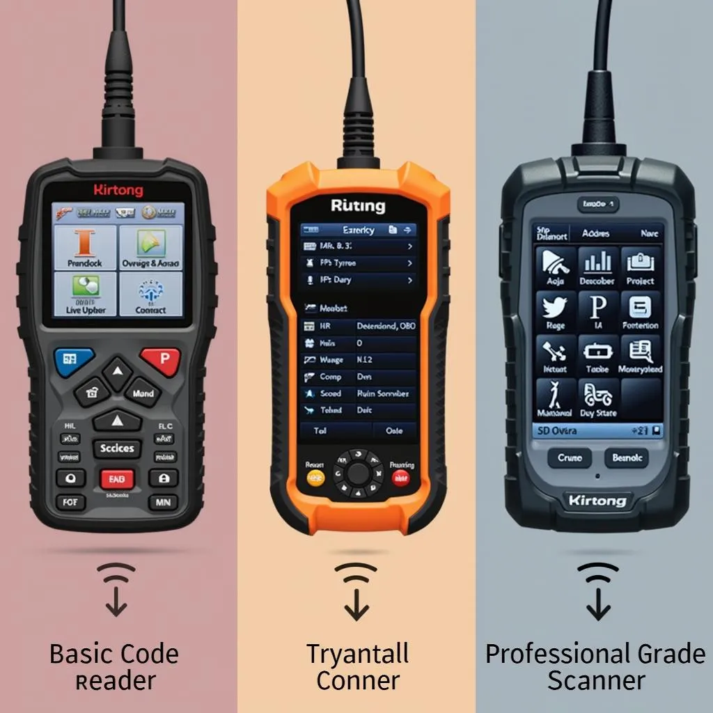 Various OBD2 scanners suitable for a VW EuroVan