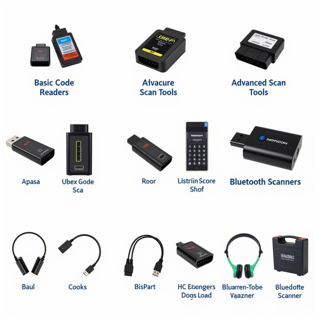 Various OBD2 USB scanners categorized by type