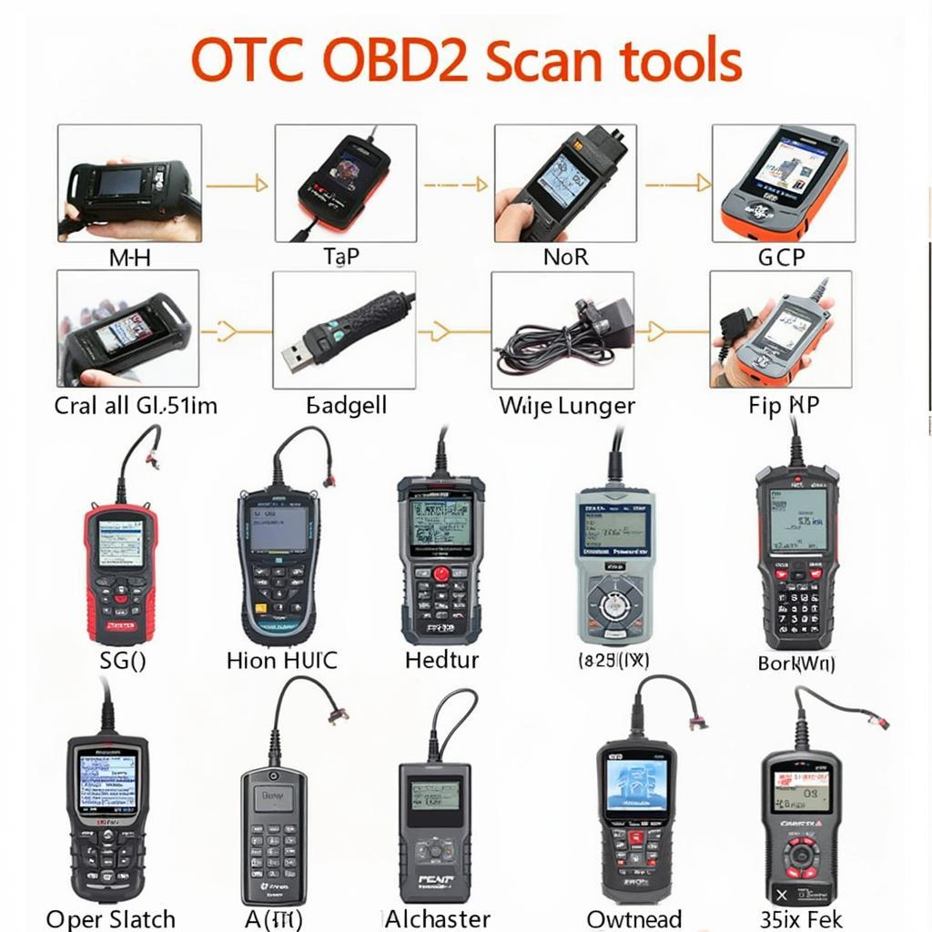 Various OTC OBD2 scan tools with different features and price points