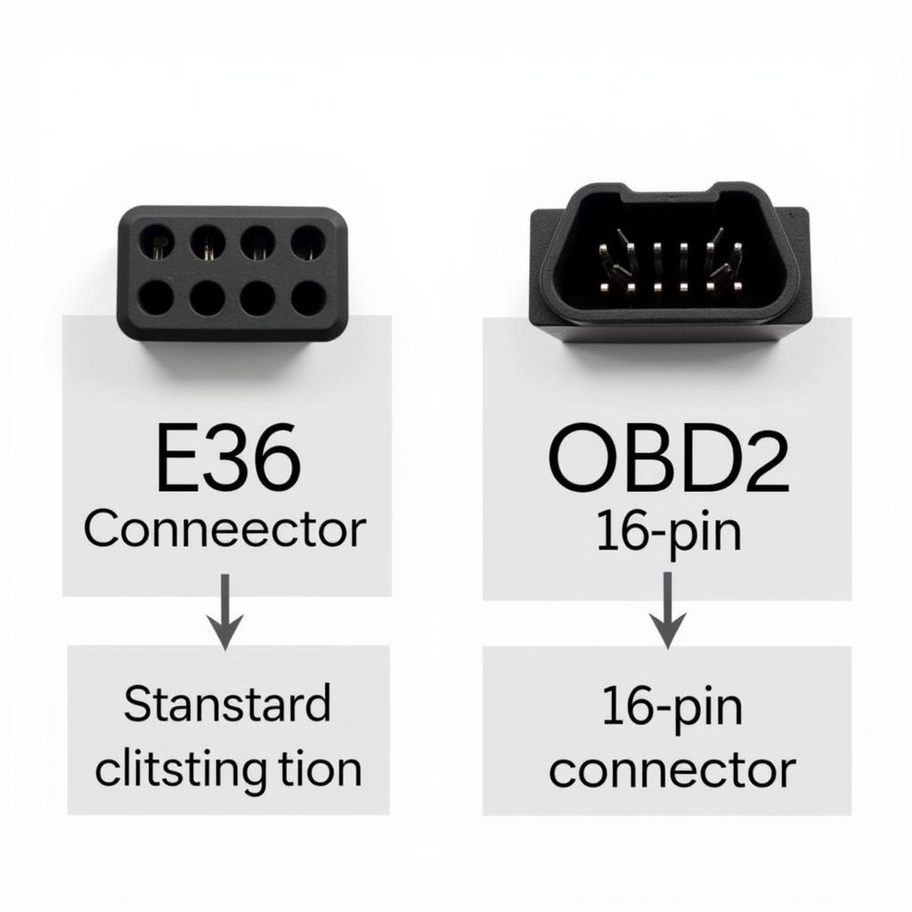 BMW E36 OBD Connectors