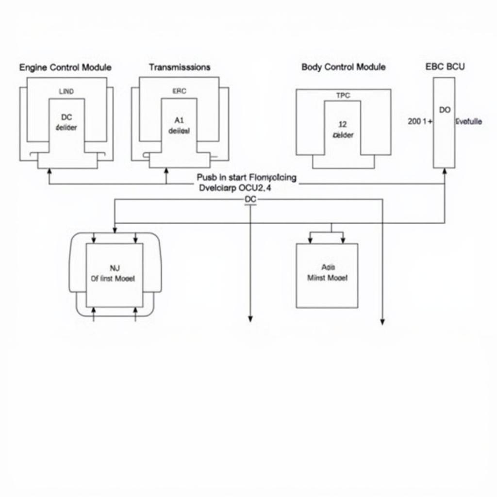 ECU Network Illustration