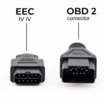 EEC IV vs. OBD2 Connector