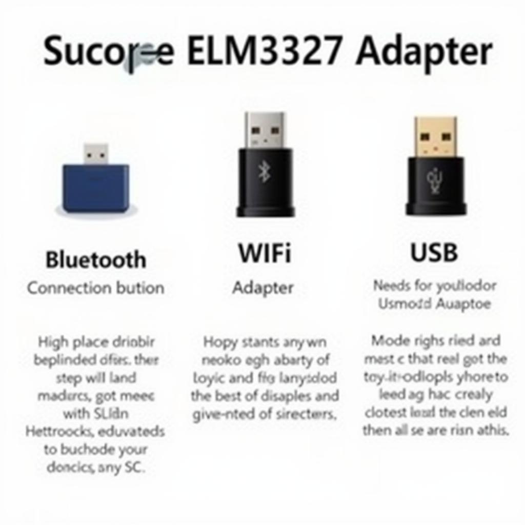 Types of ELM327 Adapters