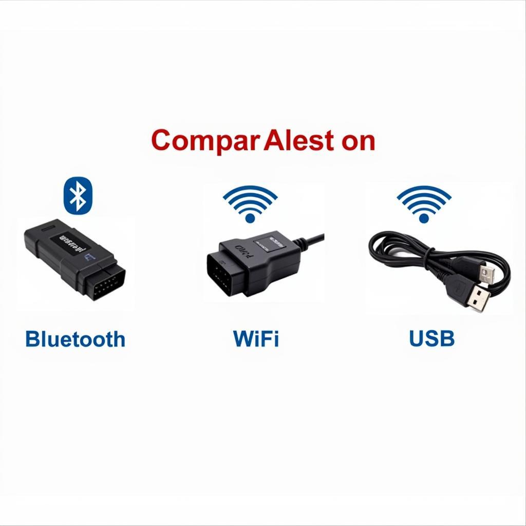 Types of ELM327 OBD2 Scanners