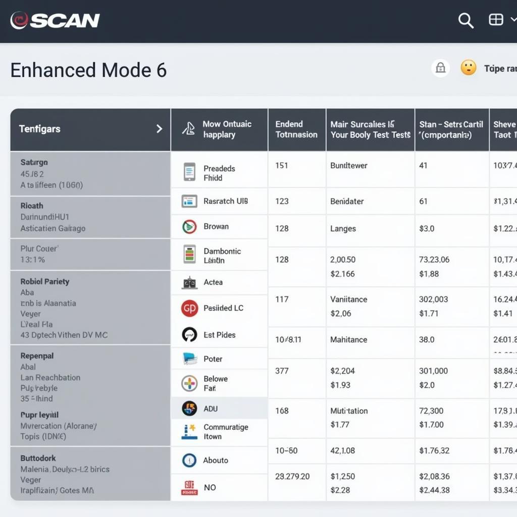 Enhanced Mode 6 Data Display