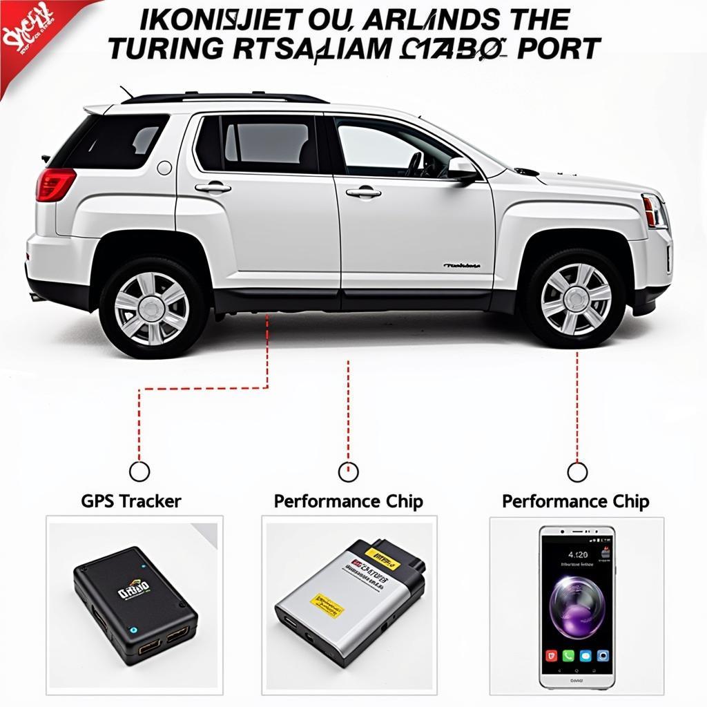 Enhancing 2013 GMC Terrain with OBD2