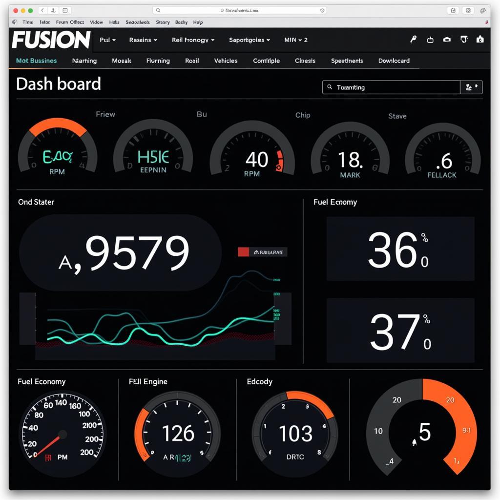 Fusion OBD2 App Dashboard