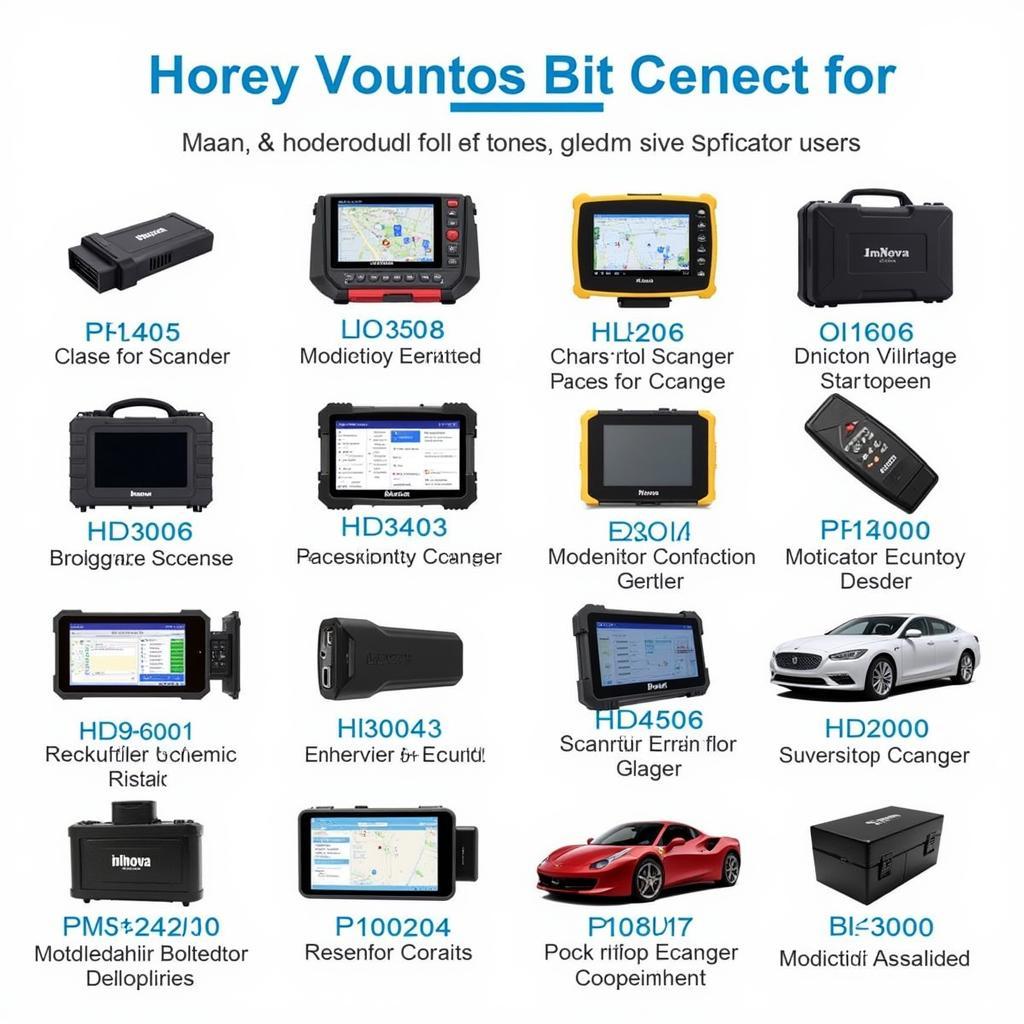 Innova OBD2 Scanner Range