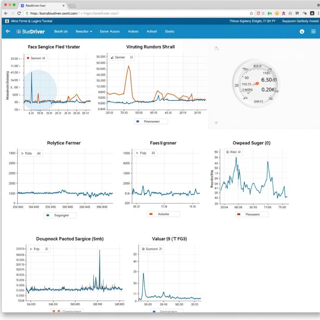 BlueDriver displaying live data streams from a car's sensors