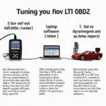 LT1 OBD2 Tuning Methods: Handheld, Software, and Dyno