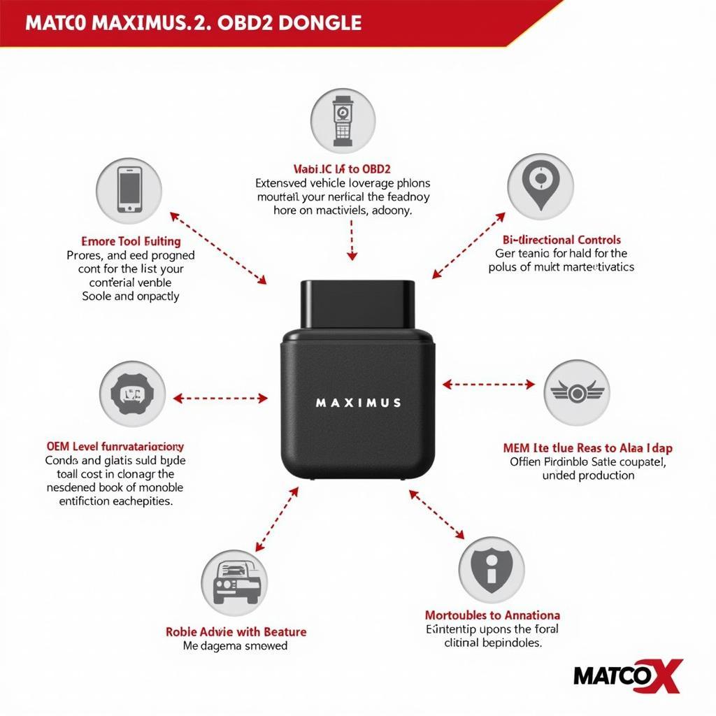 MATCO Maximus 2.0 Key Features