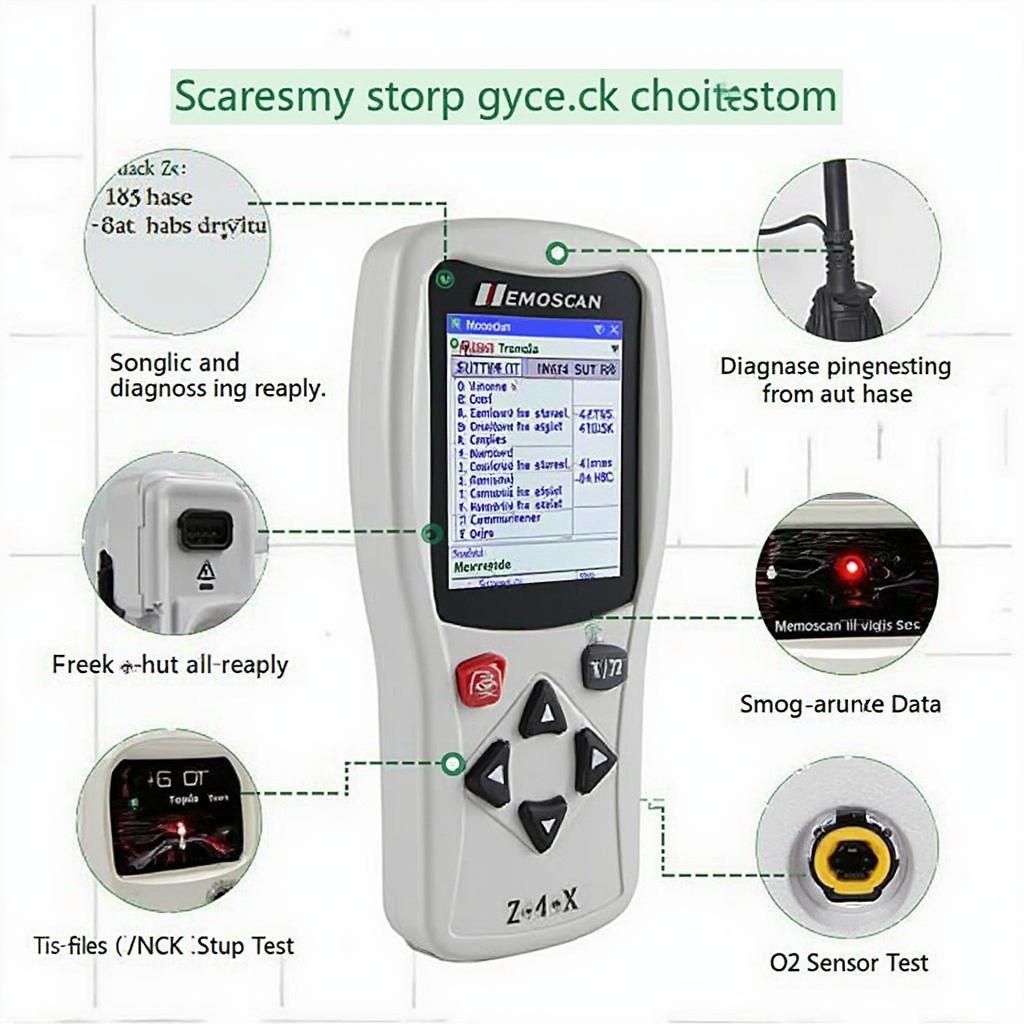 Memoscan U480 Key Features Display