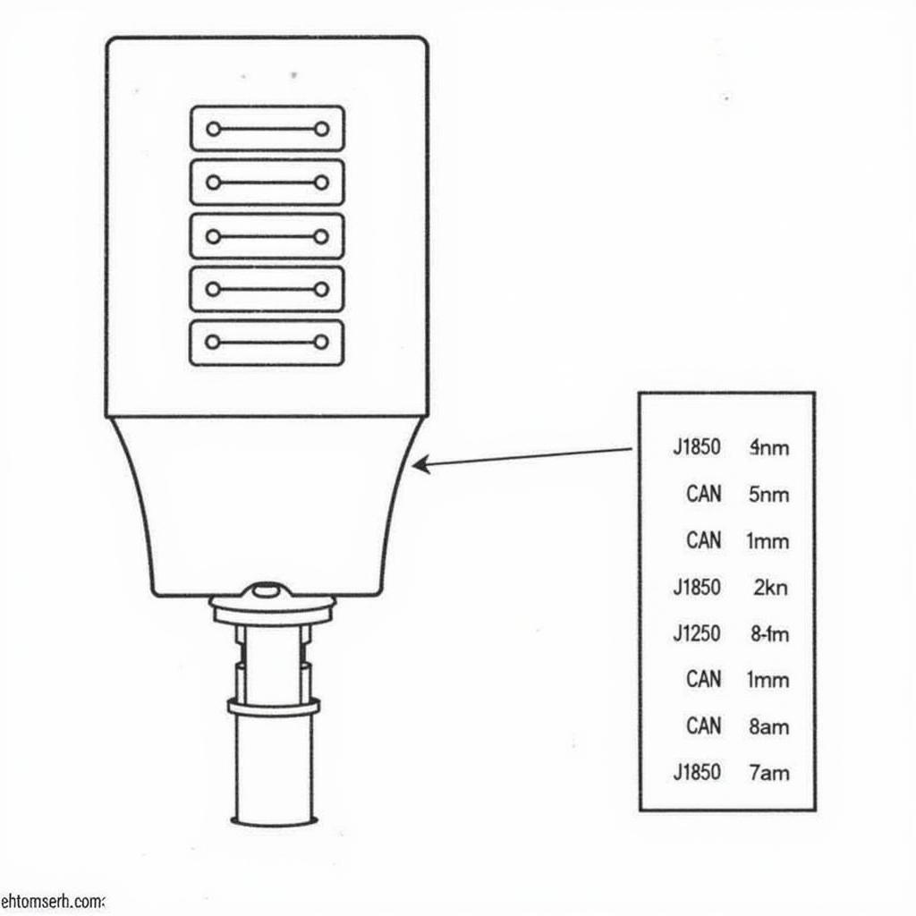 Mercedes OBD2 Connector Pinout Diagram