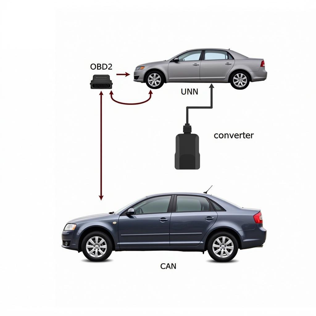 Setting up an OBD2 to CAN converter with MoTeC