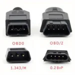 OBD0 and OBD2 Connectors Comparison