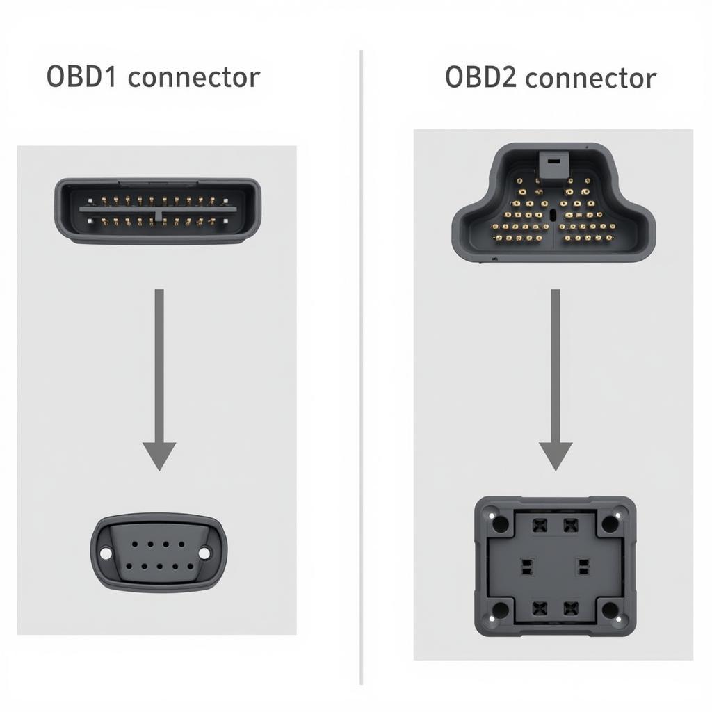 OBD1 vs. OBD2 Connector