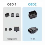 OBD1 vs. OBD2 Connectors