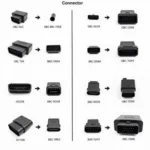 OBD1 vs OBD2 Connectors