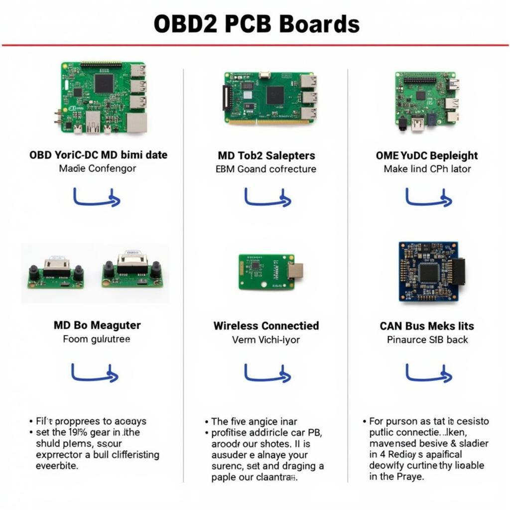 Different Types of OBD2 Adapter PCB Boards