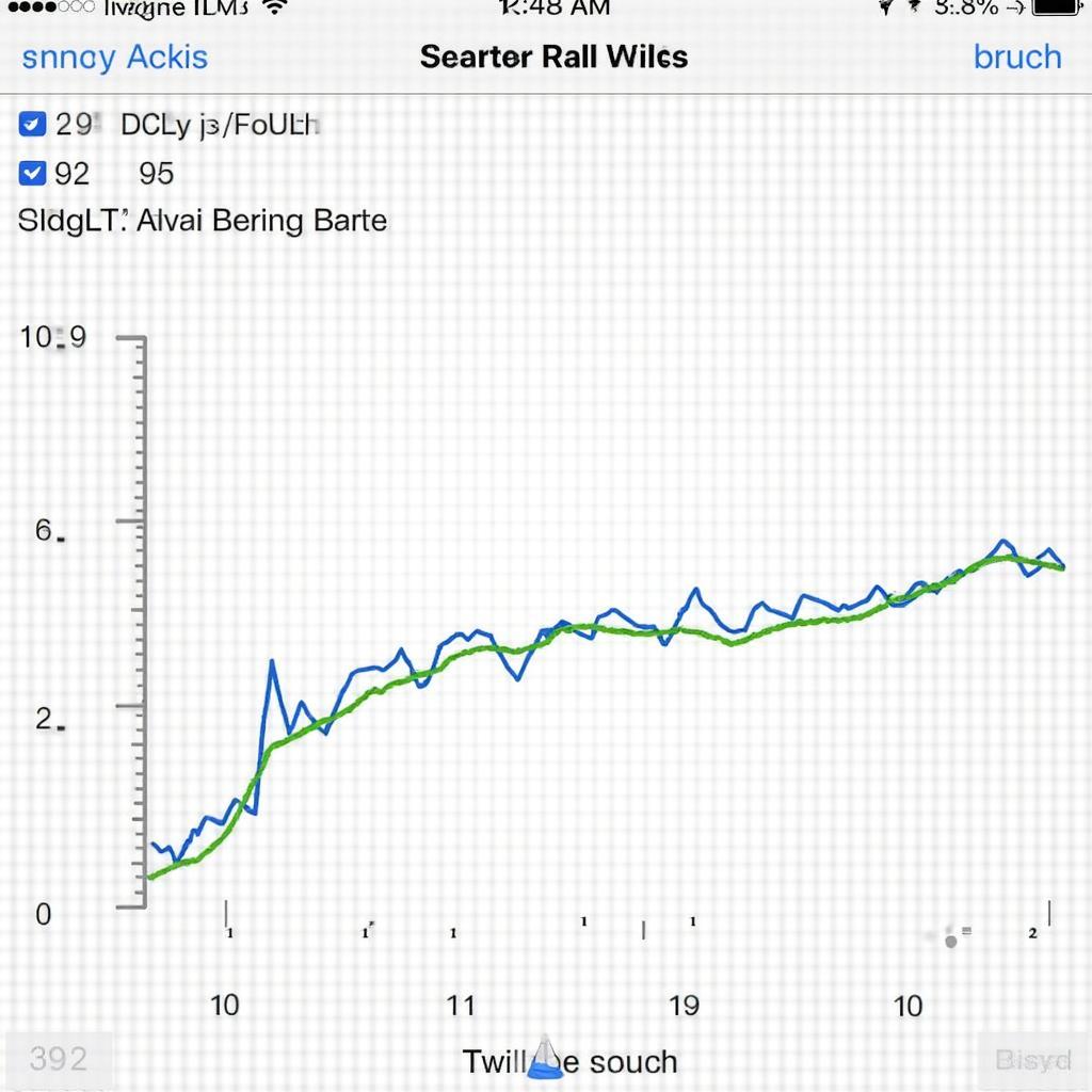 OBD2 App Data Logging and Analysis on iPhone