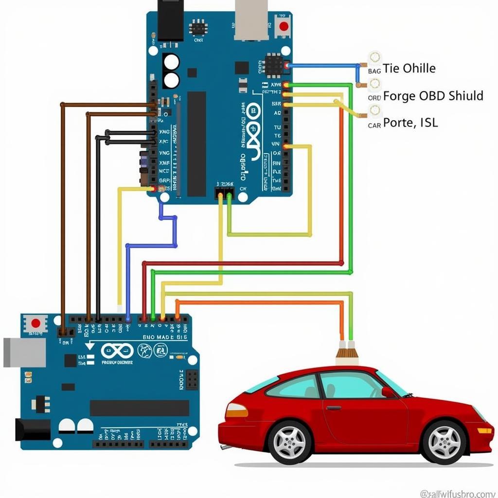 Arduino OBD2 Shield Connection