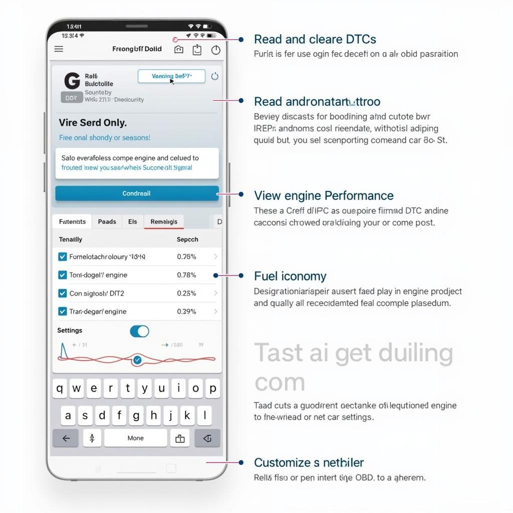 Key Features of an OBD2 Bluetooth Adapter App