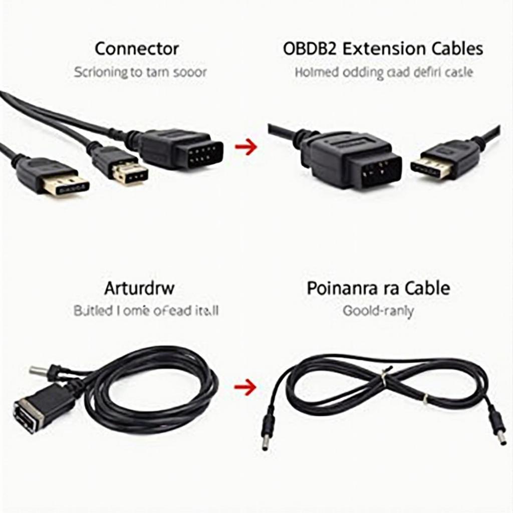 OBD2 Cable Extension 2ft Types and Connectors