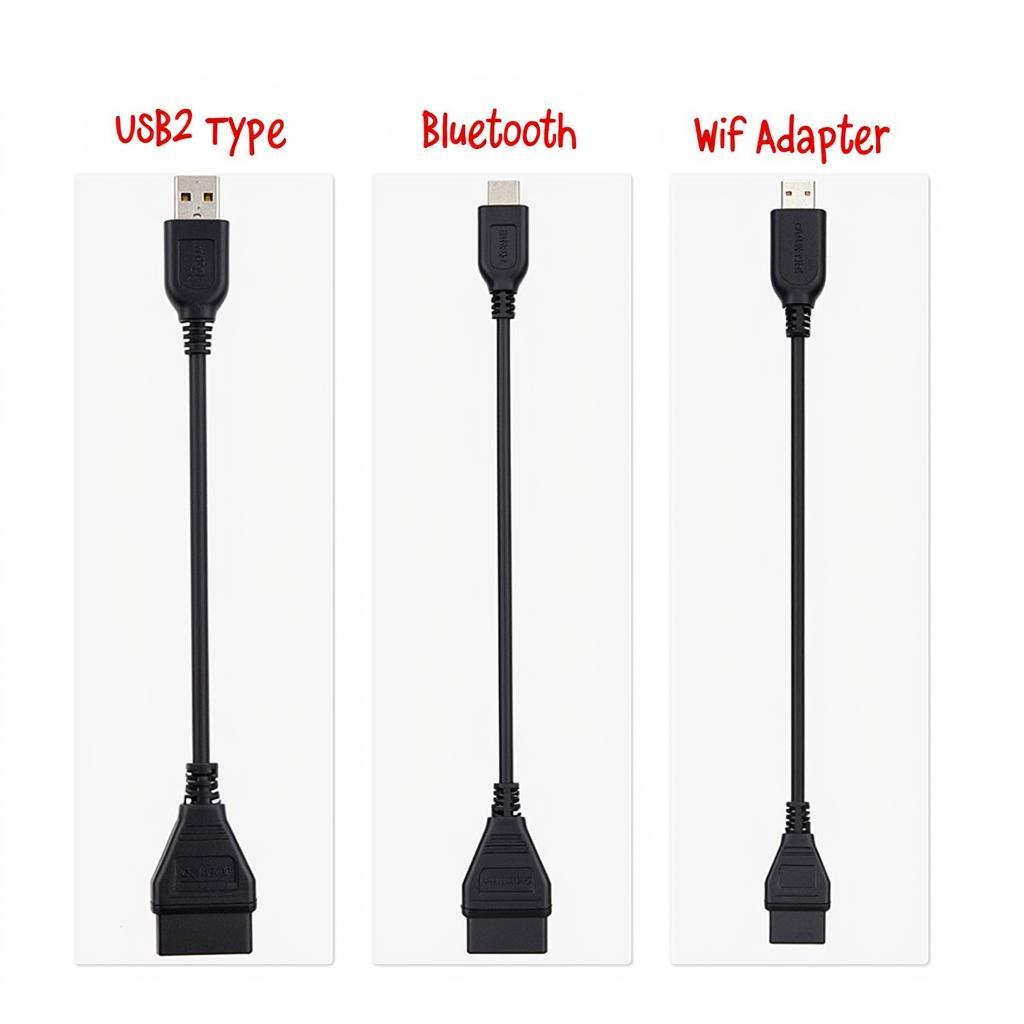 Types of OBD2 Cables