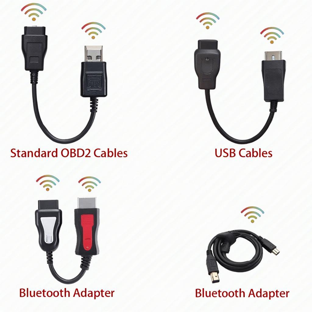 Different Types of OBD2 Cables