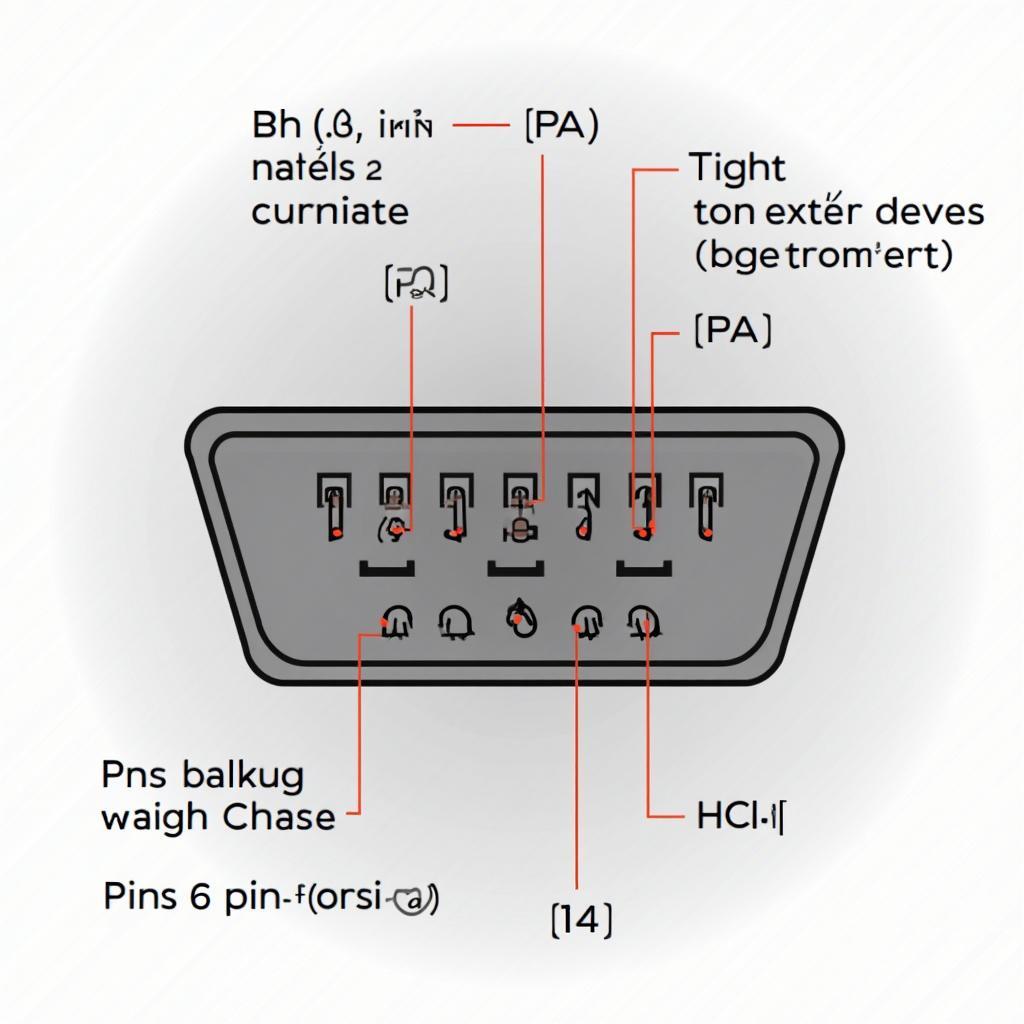 OBD2 CAN J2284 Connector