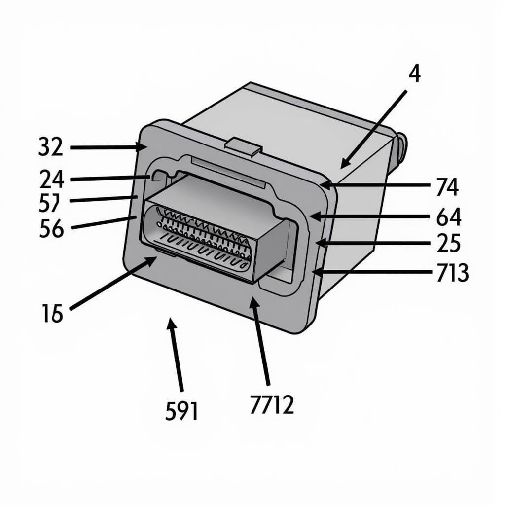 Honda Civic ECU Connector and Pins