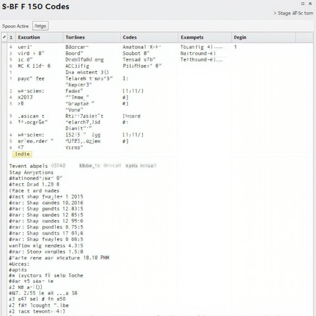 OBD2 Code Definitions for a 2015 Ford F-150