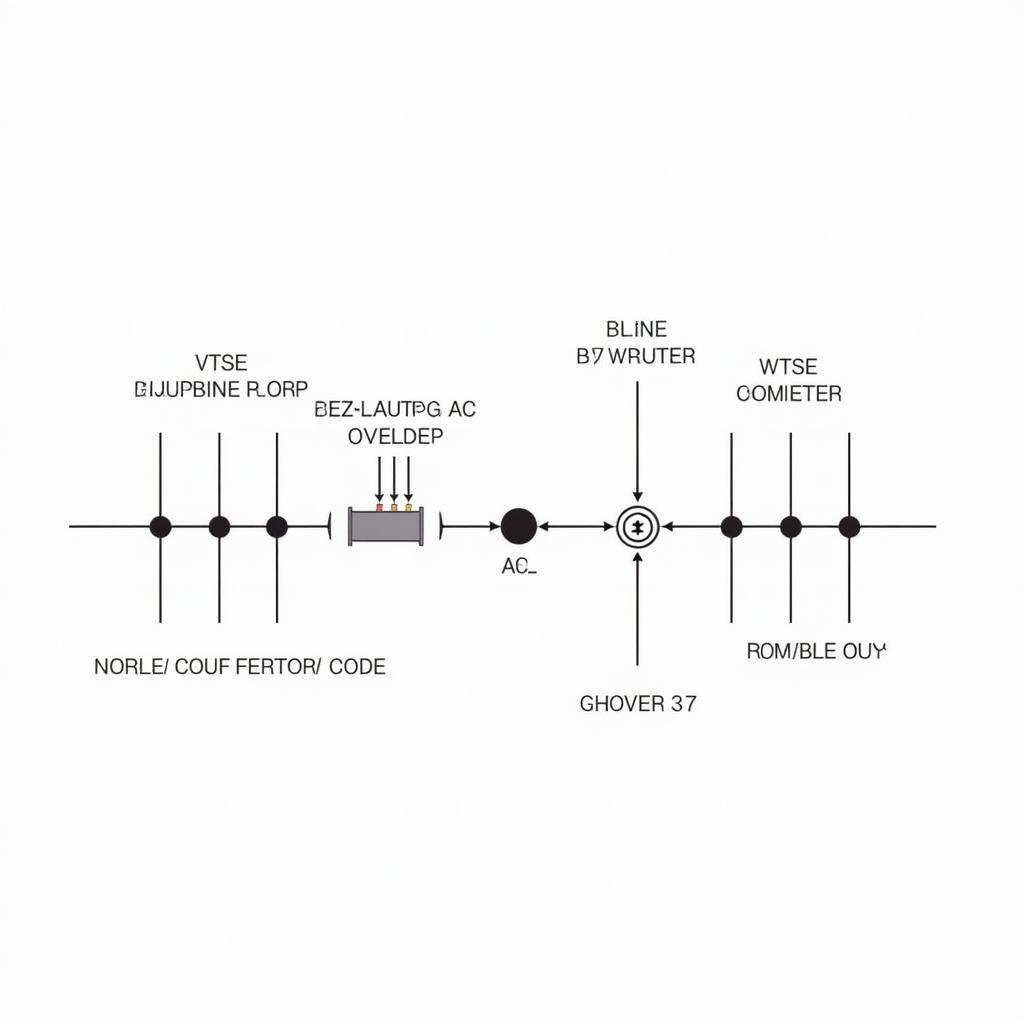 OBD2 Code Structure