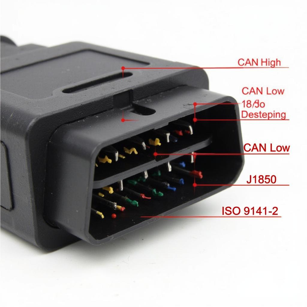 OBD2 Connector Color Coded Diagram