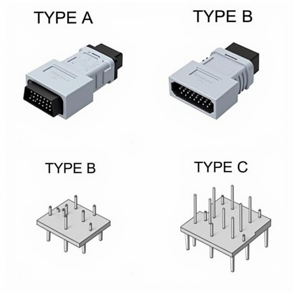 Types of OBD2 Connectors