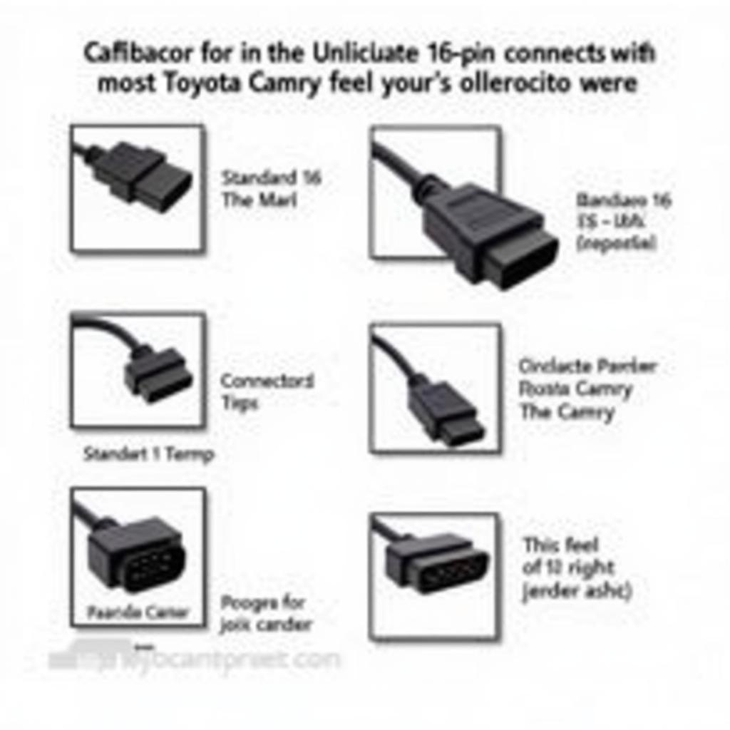 Types of OBD2 Connectors