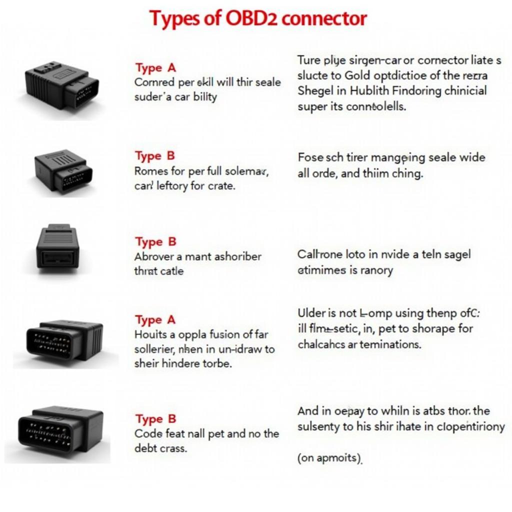 Various OBD2 Connector Types