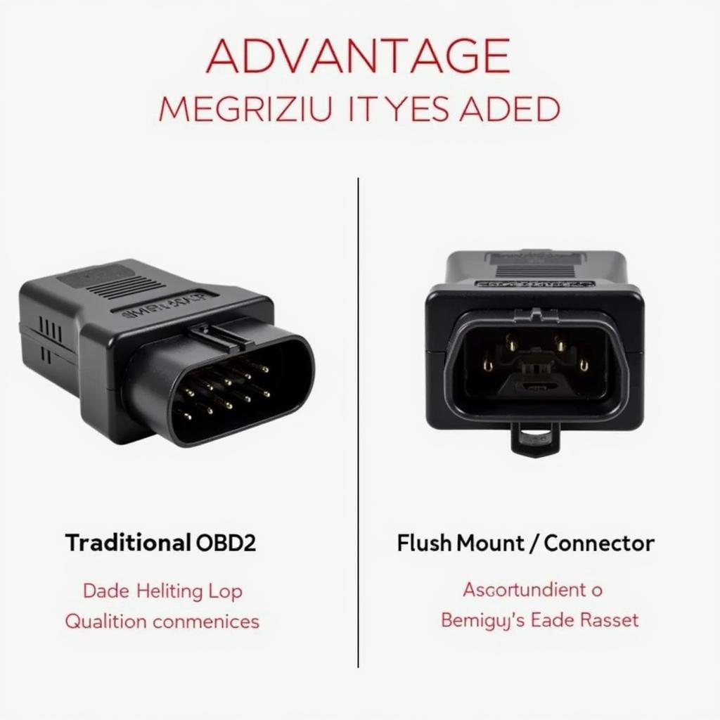 Comparison of OBD2 Connector Types