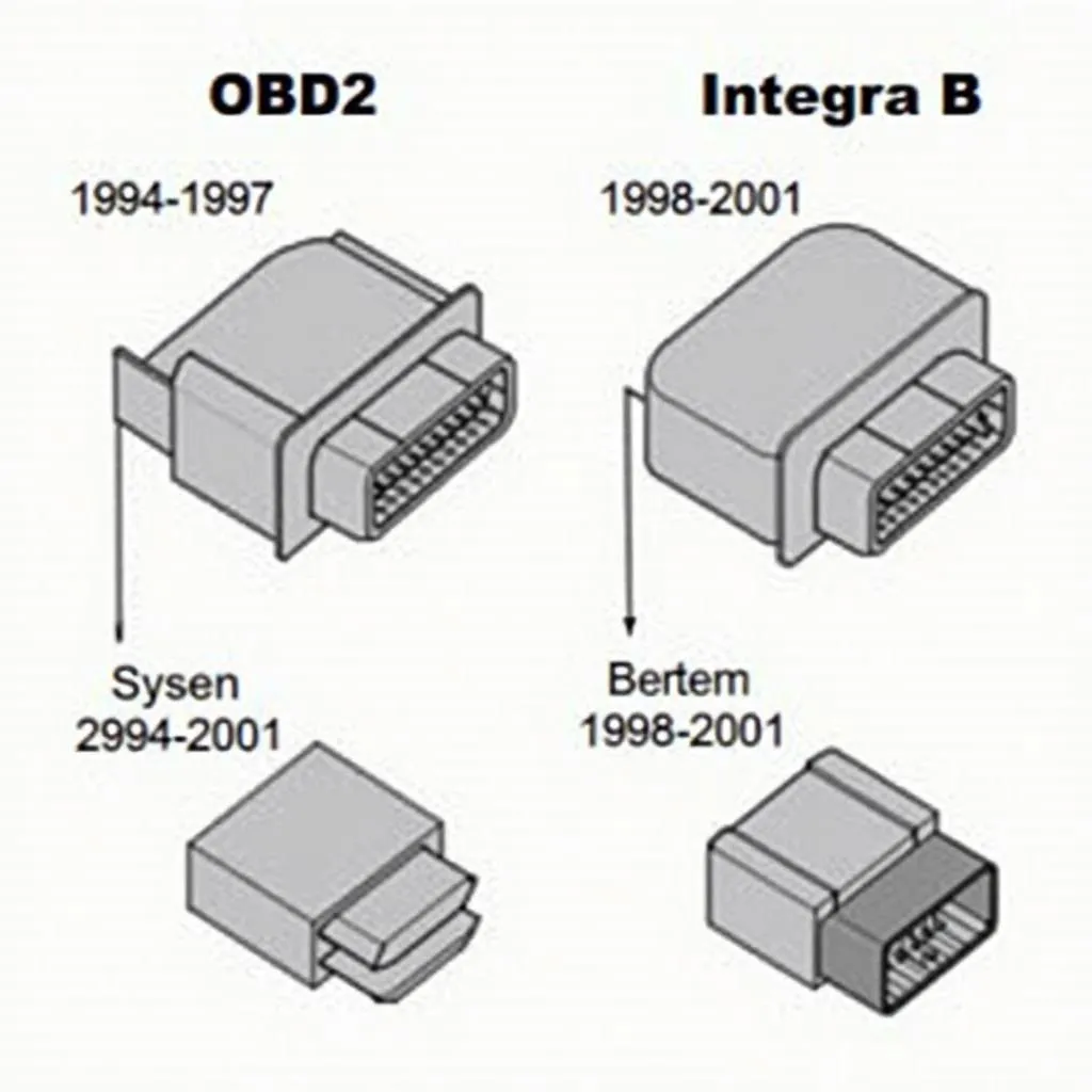 OBD2 Connectors for Integra A and B