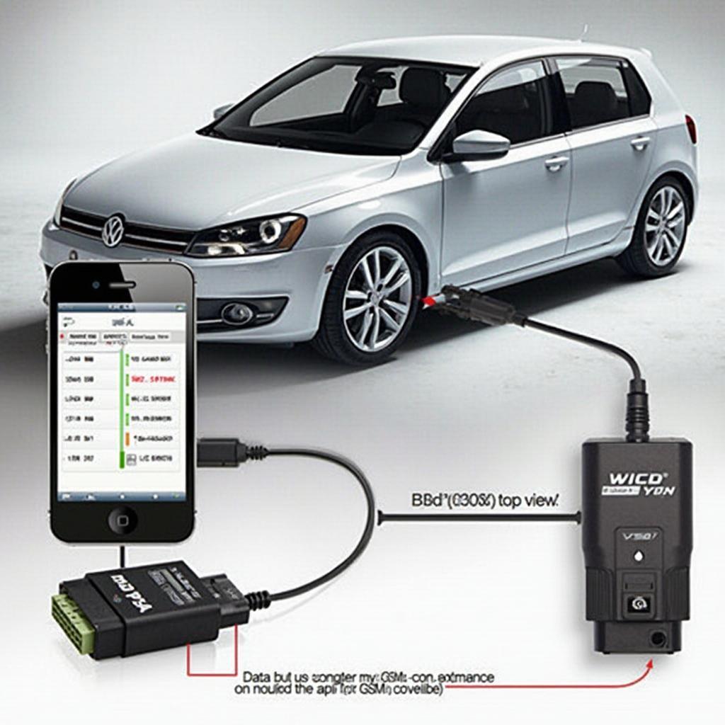 OBD2 Dongle GSM Connected to Smartphone