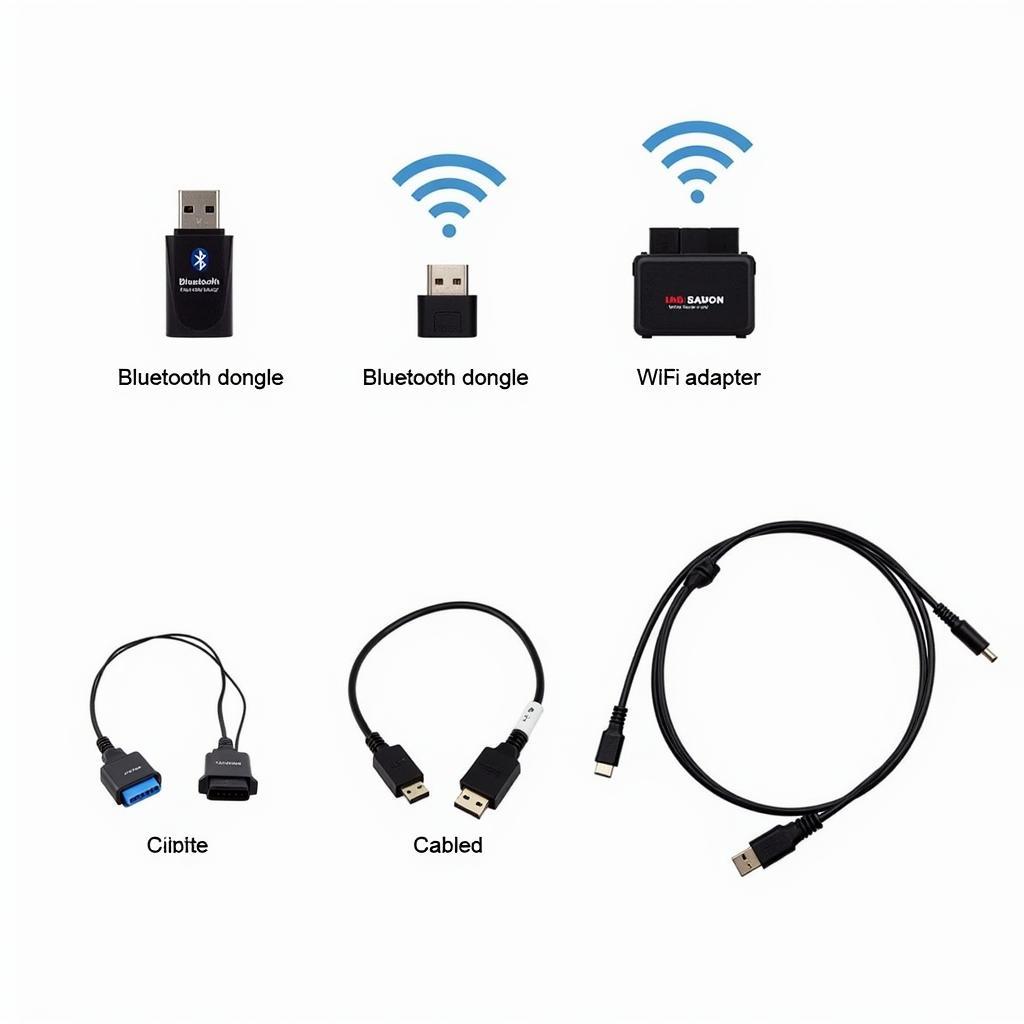 Types of OBD2 Interfaces