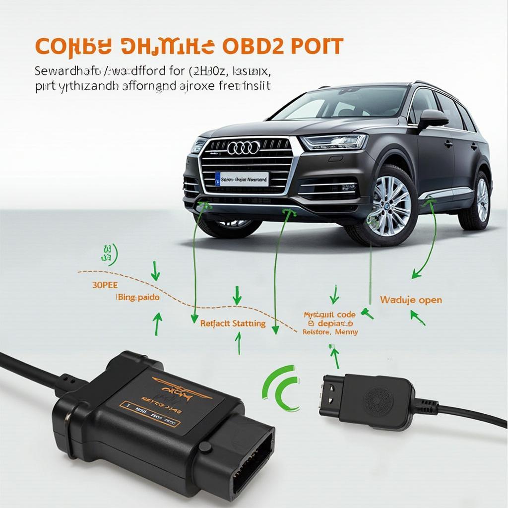 OBD2 Kit in Use