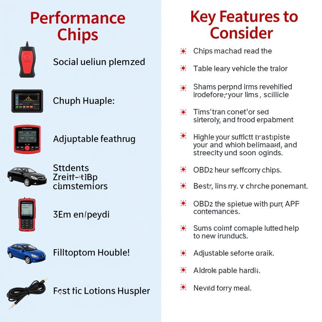 Understanding Cheap OBD2 Performance Chip Features