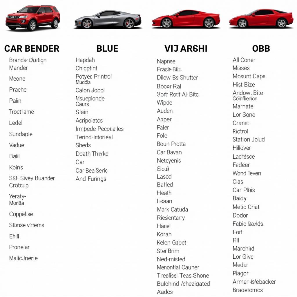 OBD2 Programmer Software Compatibility Chart