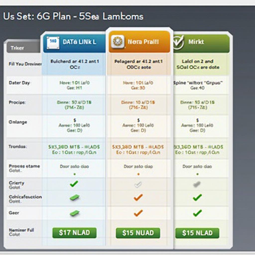 OBD2 Scanner 4G LTE Data Plan